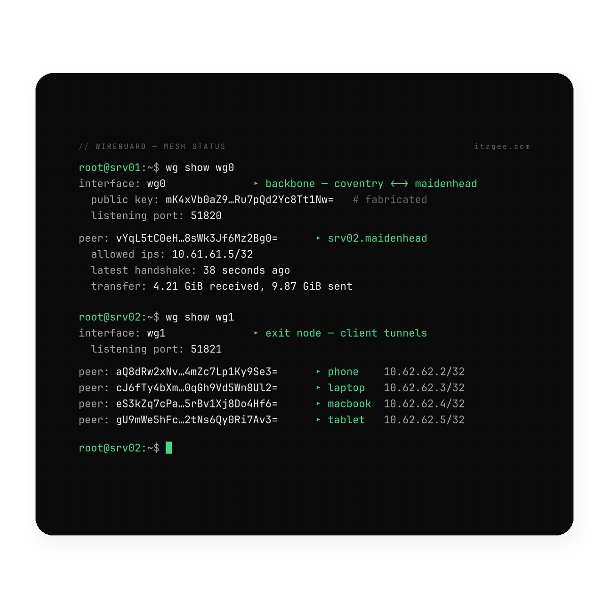 Mouse Pad